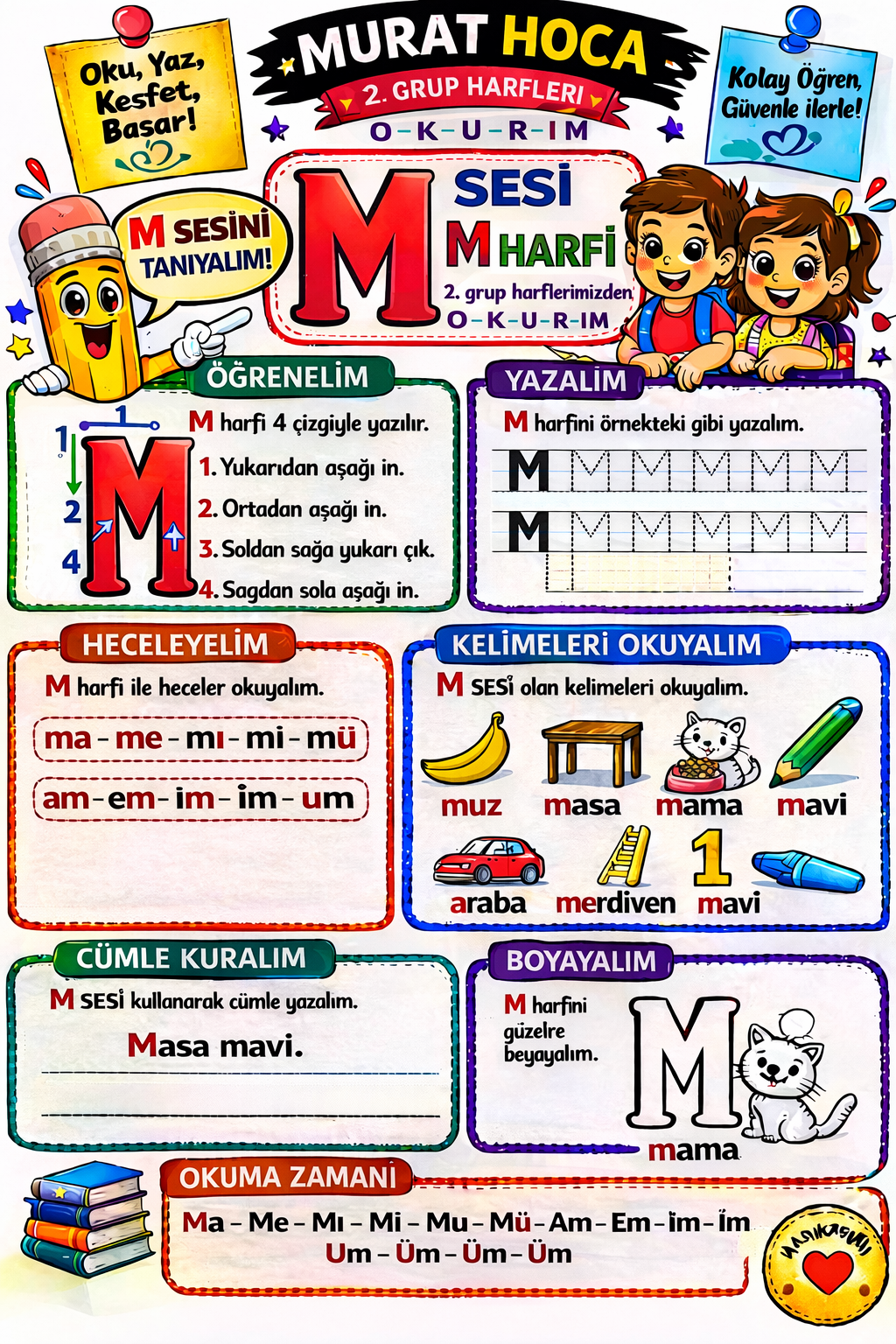1. Sınıf Türkçe M Harfi Çalışma faikülü