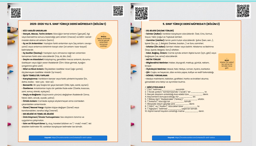 5. SINIF TÜRKÇE KONULARI/2025-2026