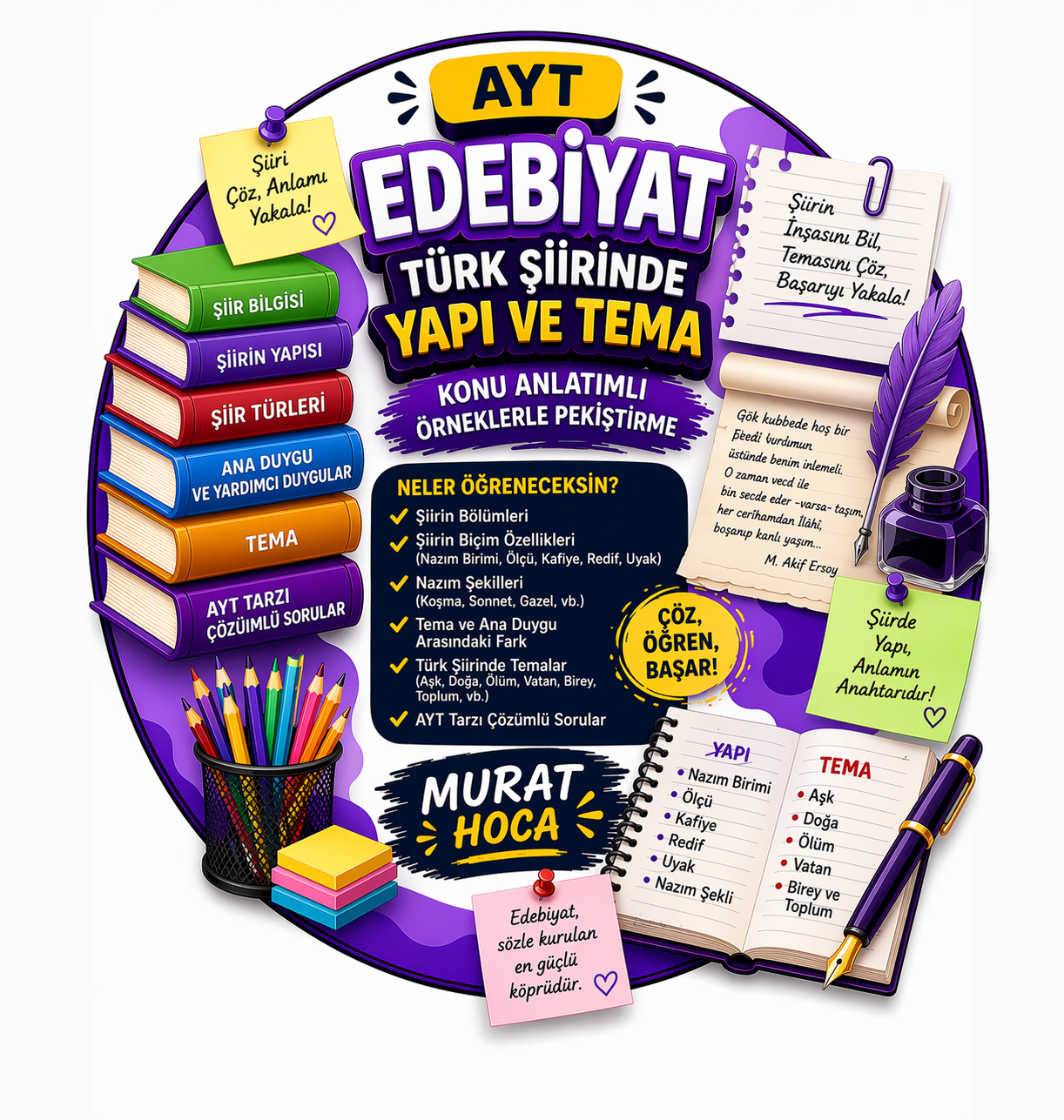 Nazım Birimi • Nazım Şekli • Tema • Ölçü Kafiye • Redif • Şiir Analiz Uygulamaları