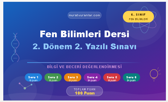 📚6. Sınıf 2. Dönem · 2. Yazılı Sınavı Fen Bilimleri Dersi Bilgi ve Beceri Değerlendirmesi