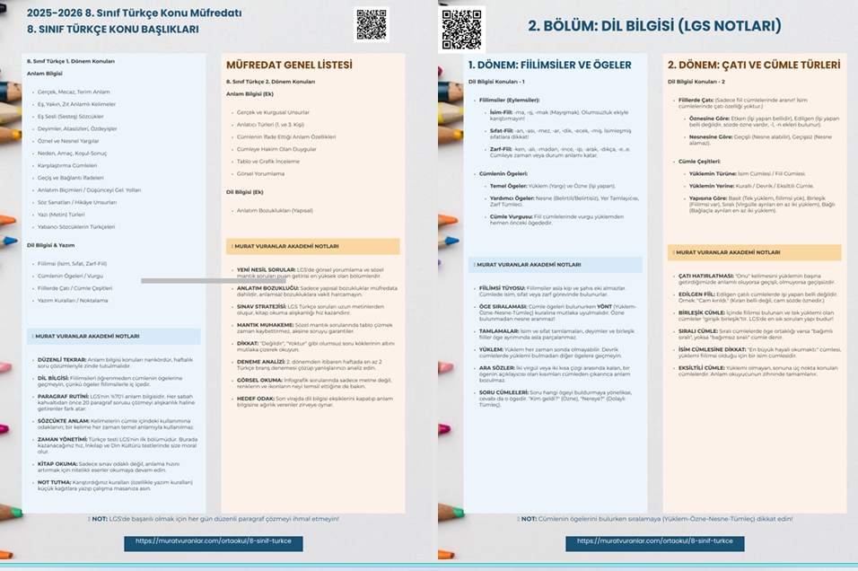 8. SINIF TÜRKÇE KONULARI/2025-2026