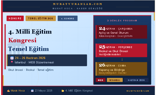 🏛 4. Millî Eğitim Kongresi 4. Millî Eğitim Kongresi 24–26 Haziran'da İstanbul'da