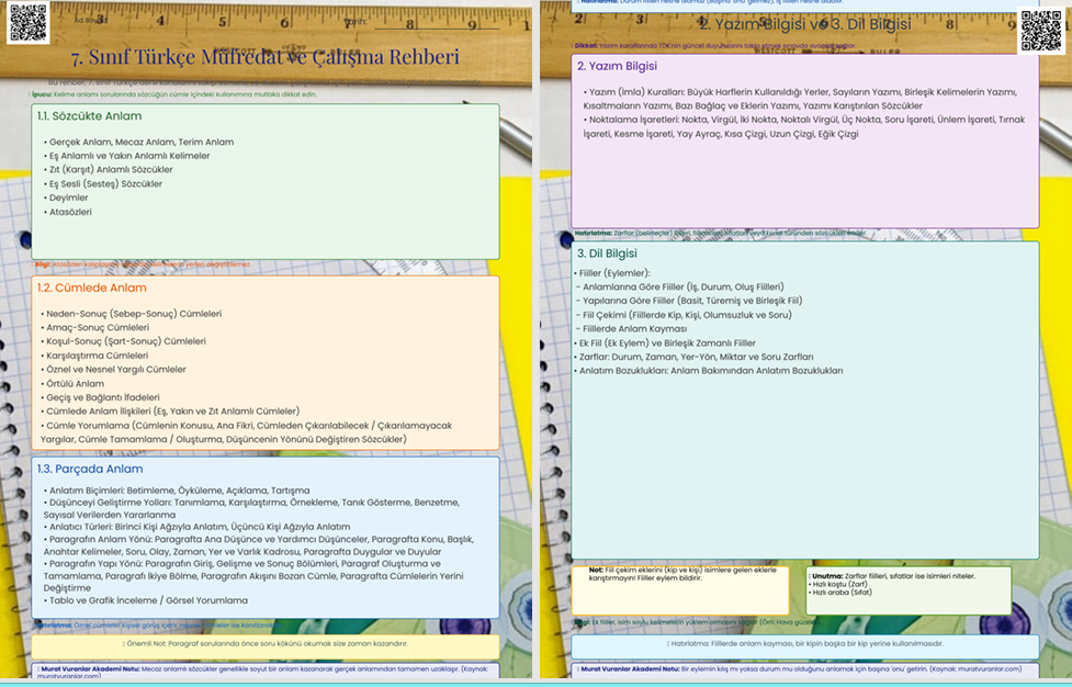 7. SINIF TÜRKÇE KONULARI/2025-2026