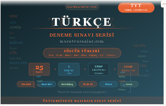 TYT Türkçe Sözcük Türleri: 25 Soru & Gerekçeli Çözüm Notları