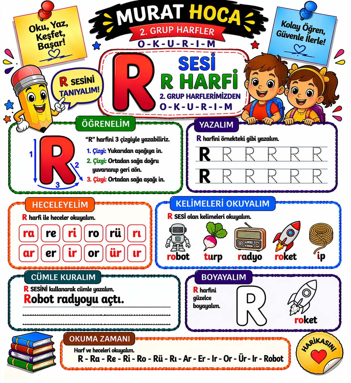 1. Sınıf Türkçe R Sesi Okuma- Yazma: Kapsamlı Çalışma Fasikülü