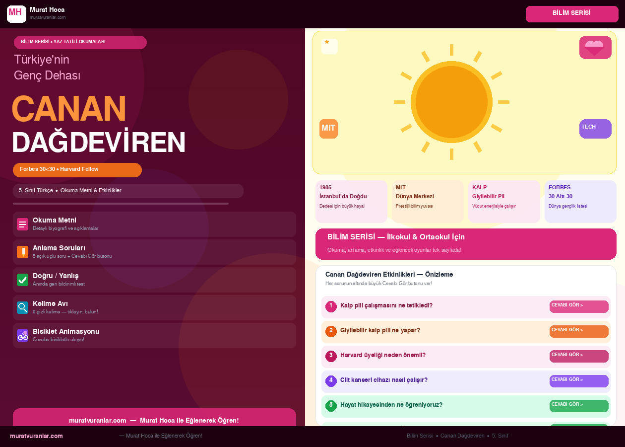 Canan Dağdeviren — Bilim Serisi 5. Sınıf Türkçe Okuma Metni | Giyilebilir Teknolojinin Öncüsü | Yaz Tatili Okumaları