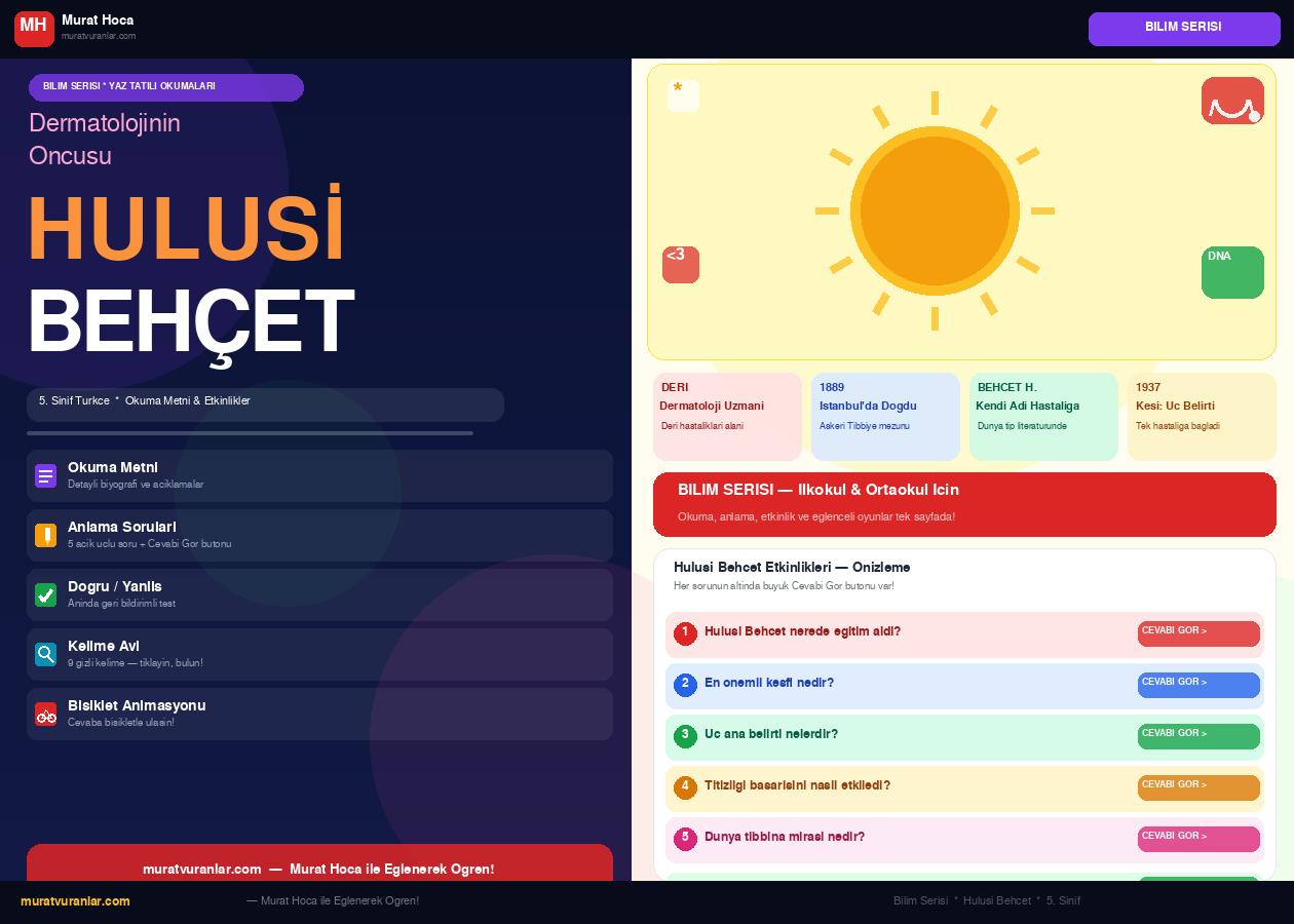Hulusi Behçet — Bilim Serisi 5. Sınıf Türkçe Okuma Metni | Yaz Tatili Okumaları