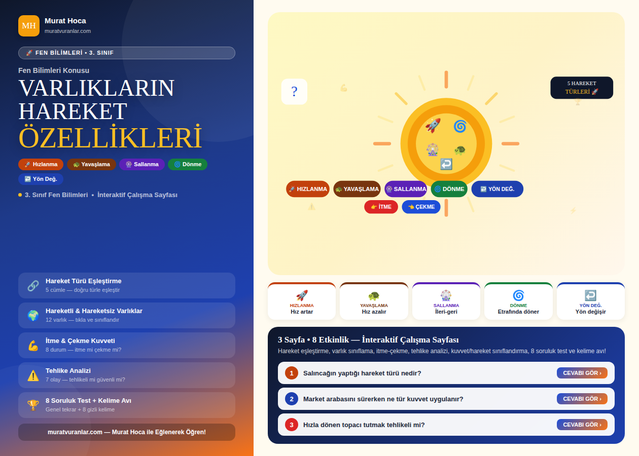Varlıkların Hareket Özellikleri — Fen Bilimleri | 3. Sınıf İnteraktif Çalışma Sayfası