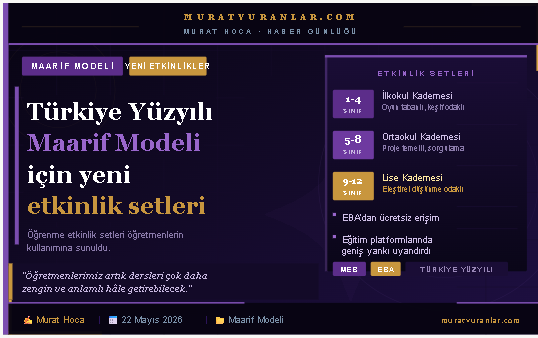 Türkiye Yüzyılı Maarif Modeli için yeni etkinlik setleri