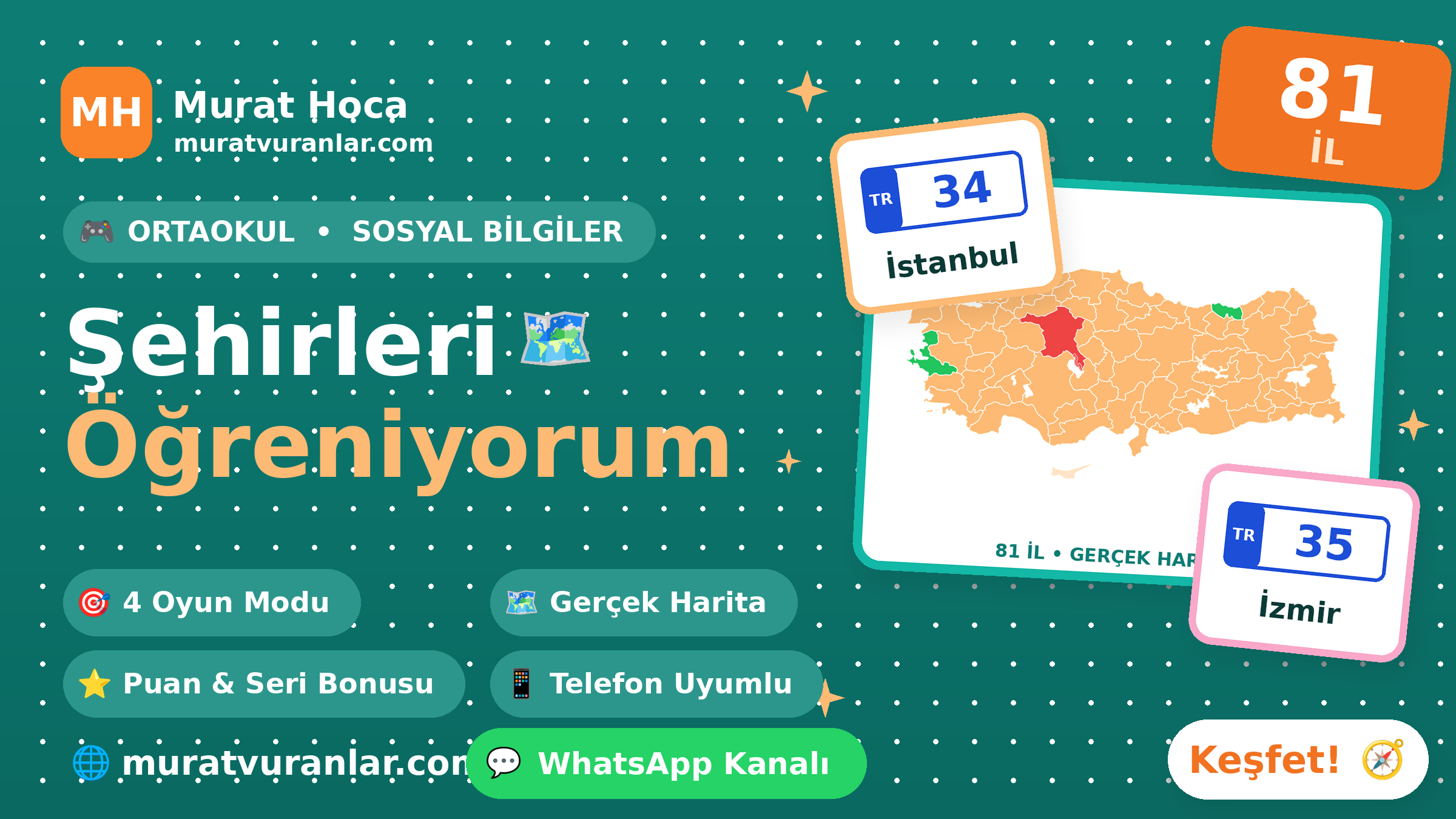 Türkiye Haritası Oyunu – 81 İl, Plaka ve Bölge Bulmaca |