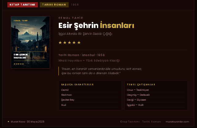 Kemal Tahir'in "Esir Şehrin İnsanları" Yeniden Gündemde - İşgal Altında Bir Şehrin Sessiz Çığlığı
