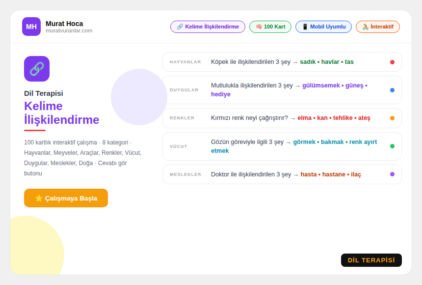 Kelime İlişkilendirme – 100 Kartlık Dil Terapisi Çalışması