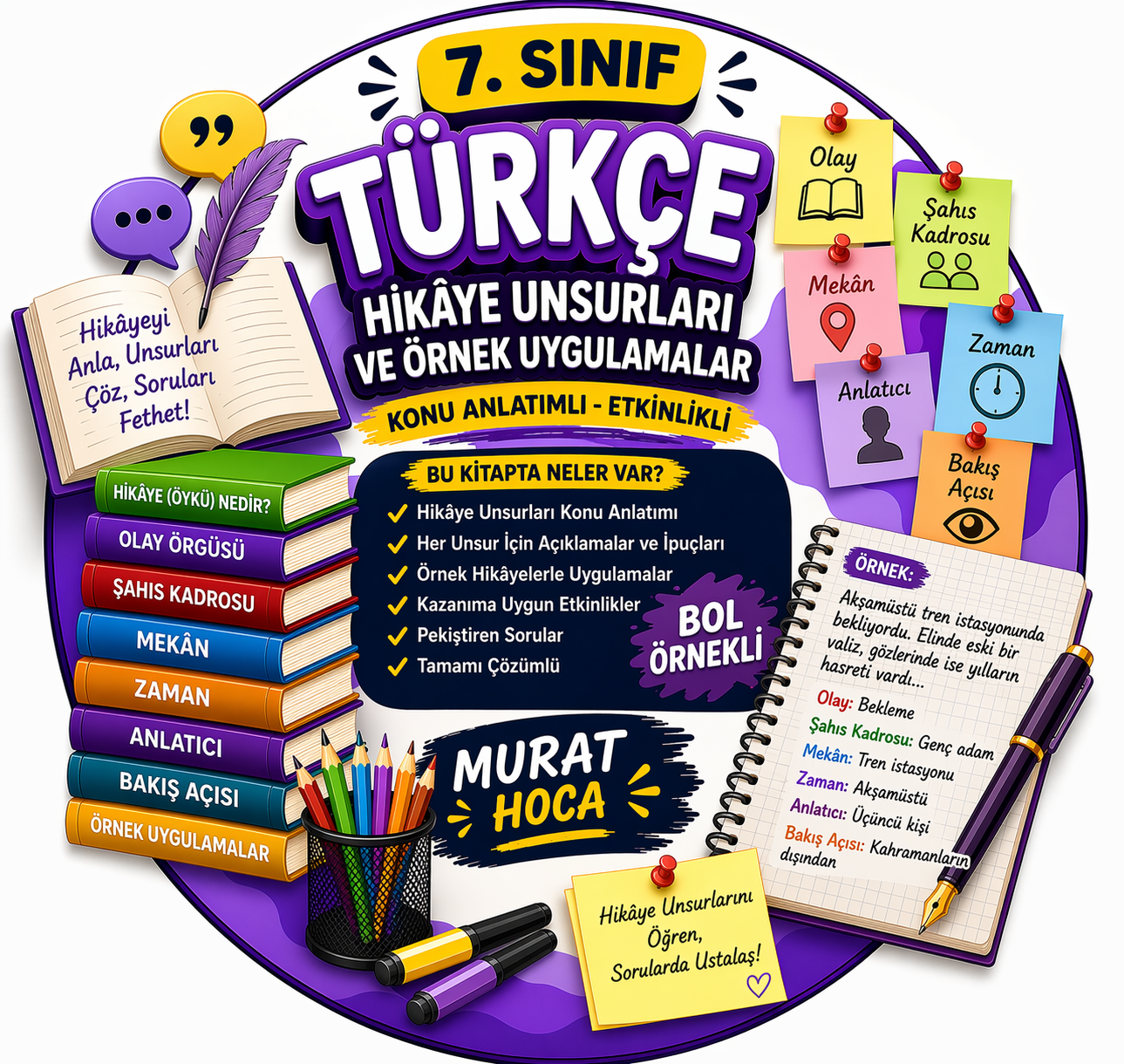 7.SINIF TÜRKÇE HİKAYE UNSURLARI