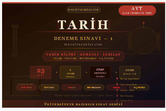 AYT Tarih-1 Çözümlü Deneme: Tarih Biliminden Çağdaş Dünya Tarihine Tam Tekrar